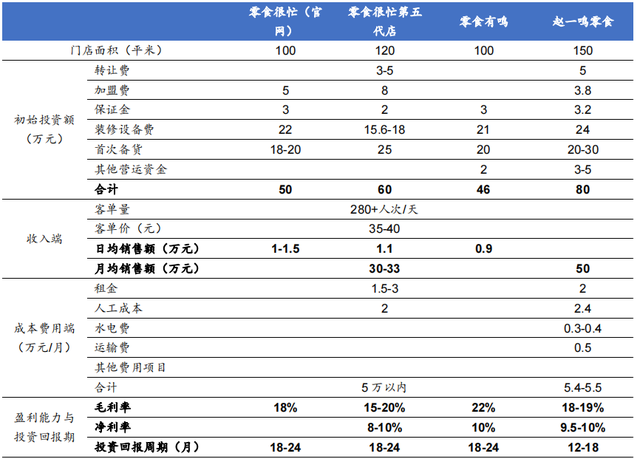 产品经理，产品经理网站